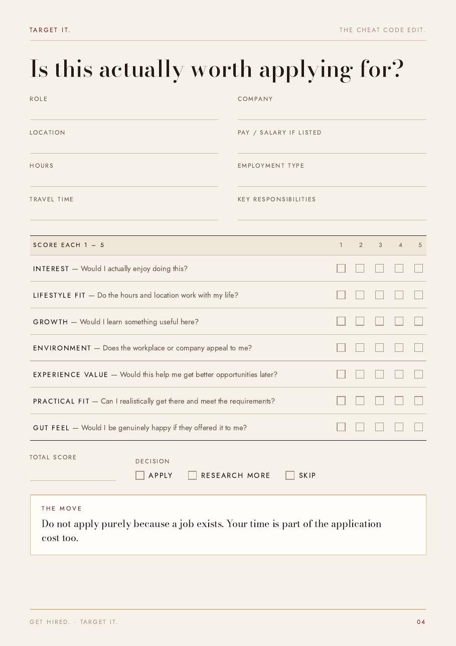 Job scorecard page from GET HIRED.